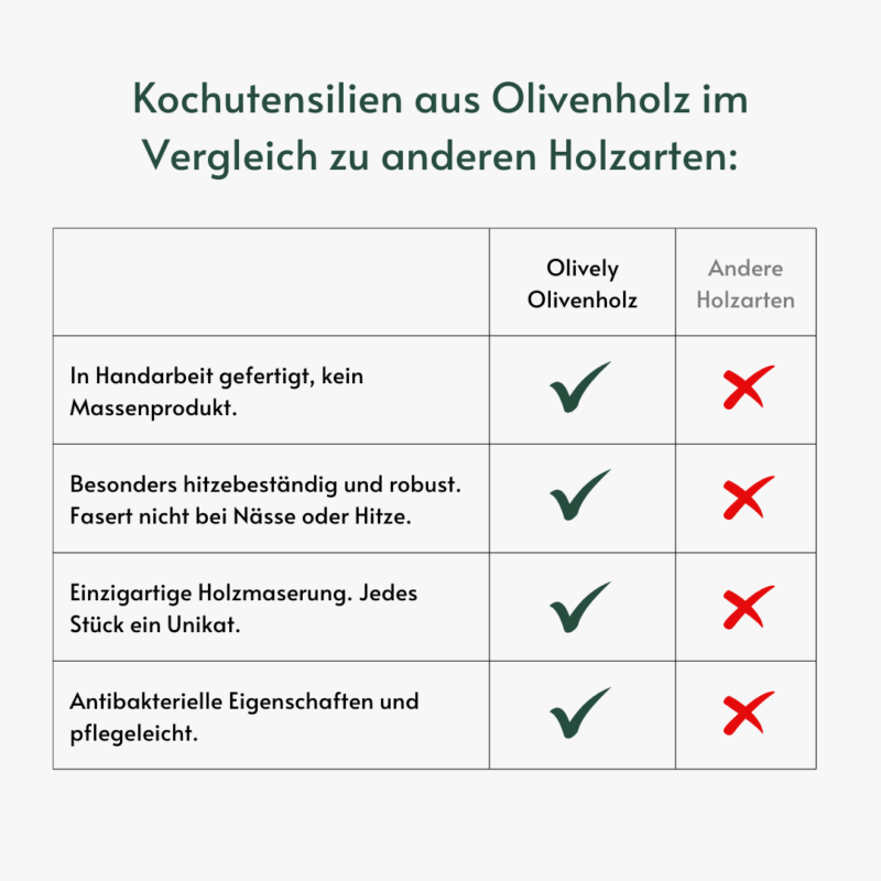 vorteile-pfannenwender-olivenholz